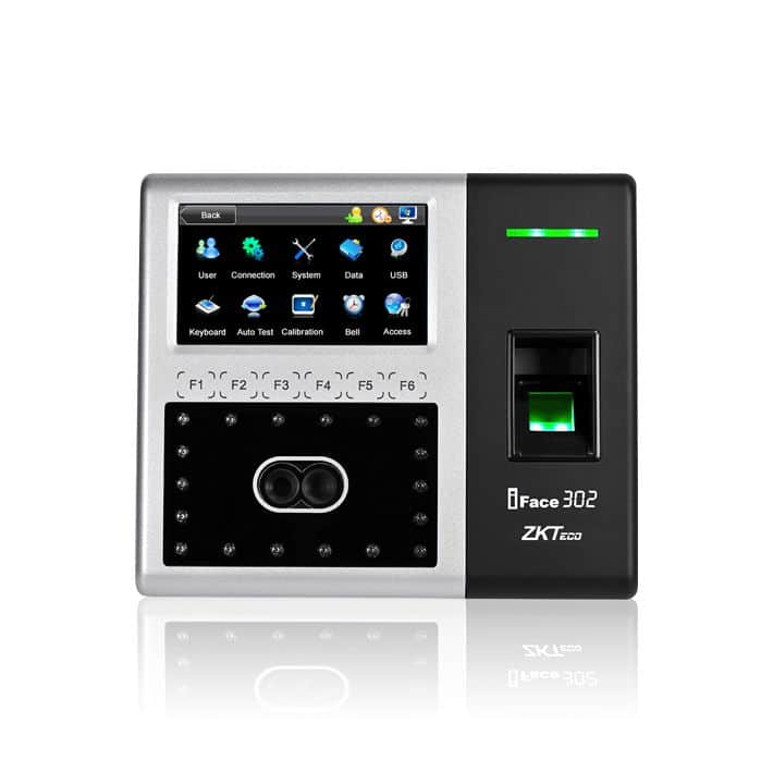 Access Control Systems